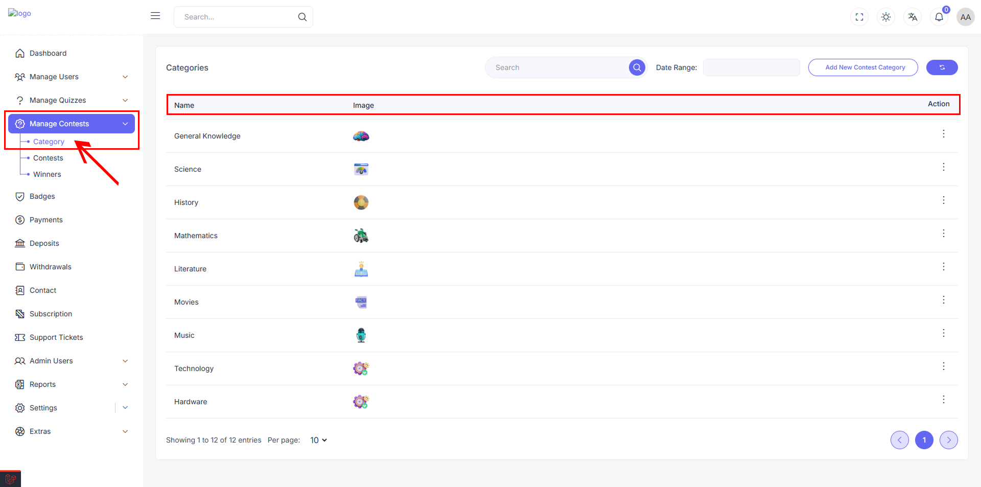 Contests Categories Overview